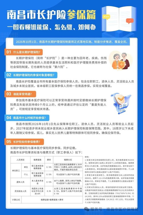 南昌市长护险参保篇一图看懂谁能保 怎么缴 如何办